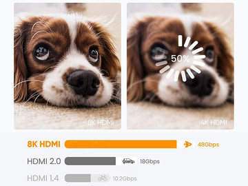 Kabel x2 HDMI 2.1 Alogy 2m 8K PREMIUM ULTRA High Speed 60Hz 48GBps Czarny