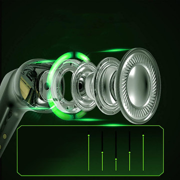 Bezdrátová Bluetooth 5.2 TWS sluchátka v pouzdře pro powerbanku pro hráče, LED hraní, černá