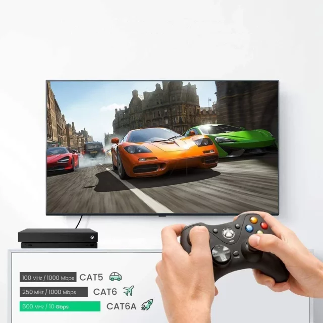 Kabel UGREENethernet-Patchkabel RJ45 Cat 6A UTP 1000Mbps 5 m schwarz (70654)