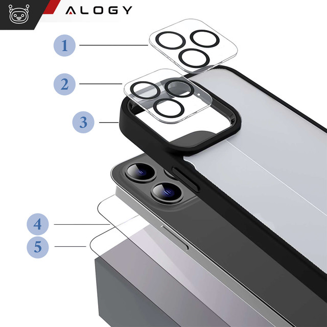 Case for iPhone 15 Pro Housing Case 2x screen glass and 2x lens armored Alogy 360 Hybrid Set 5in1 black and transparent